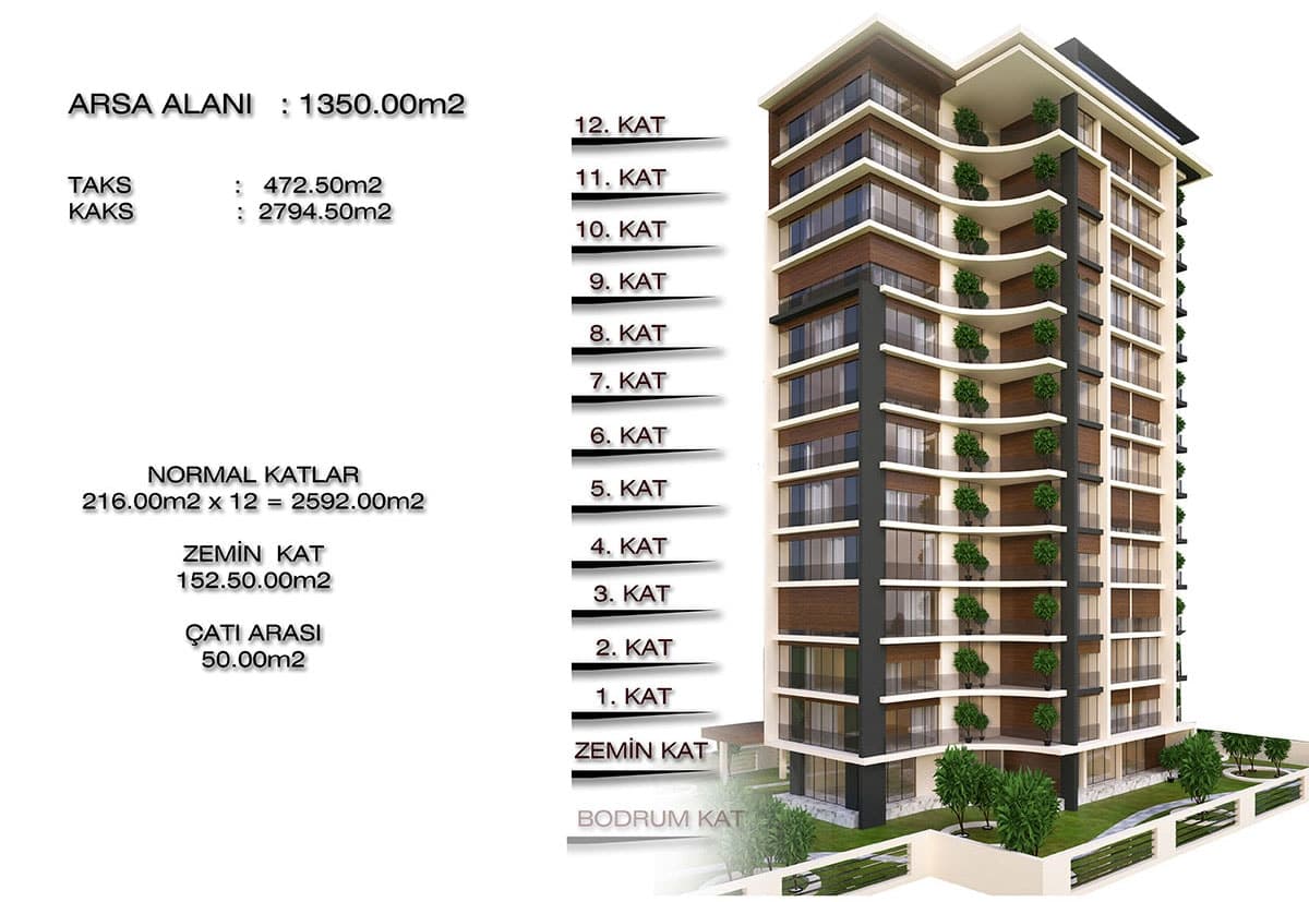 Aksoy Apartmanı